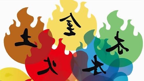 星座 金木水火土